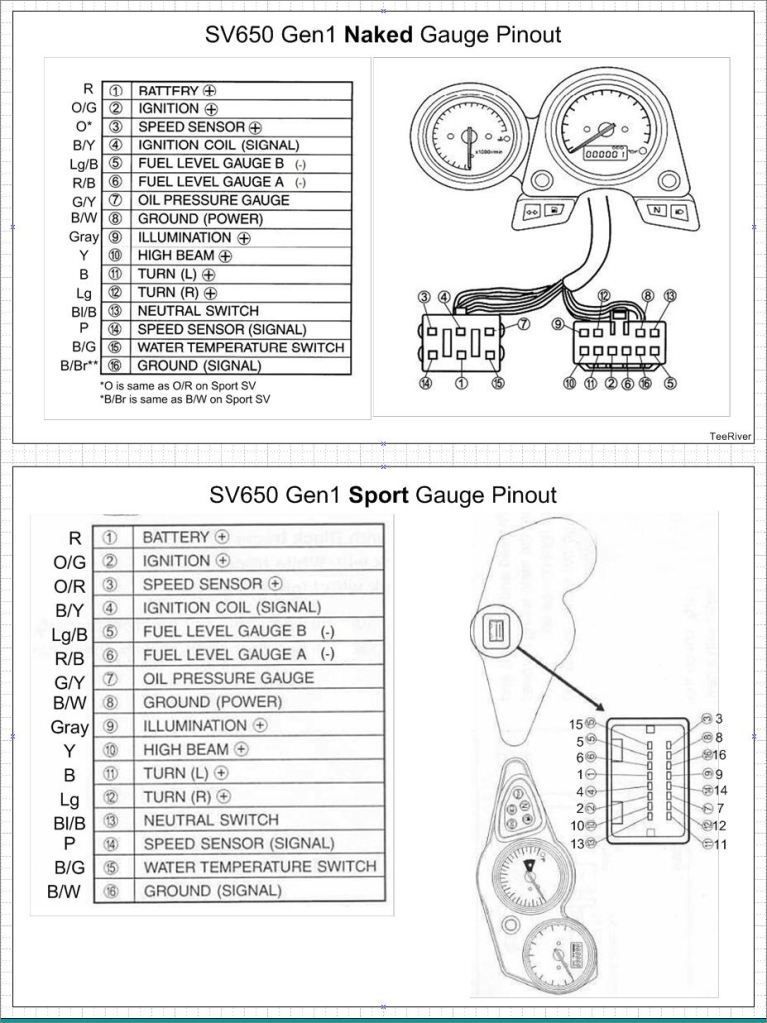 2001 S to N Conversion Wiring Harness Suzuki SV650 Forum SV650